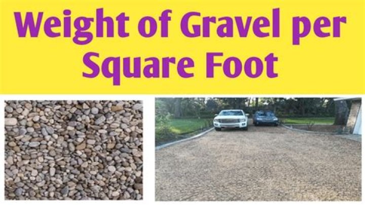 How much is gravel a square foot?