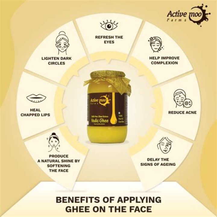 Is ghee good for athletes?