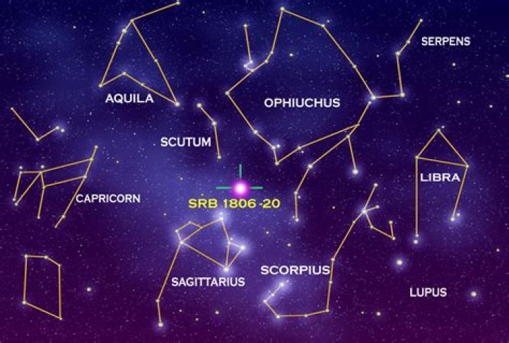 What are constellations in astronomy today used for?
