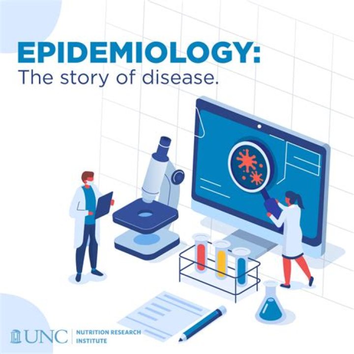 What is public epidemiology? | ContextResponse.com