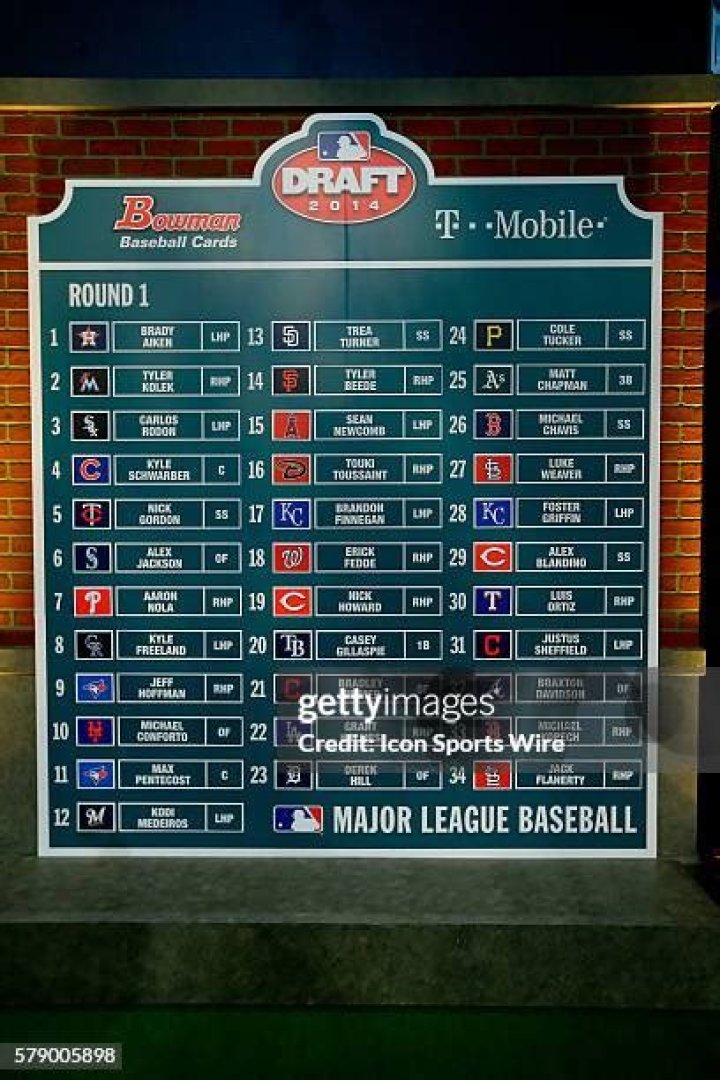 What is the first year player draft MLB?