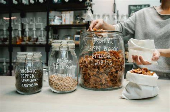 Where do retailers get their products?